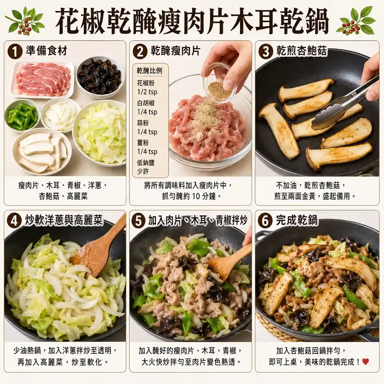 食譜教學圖