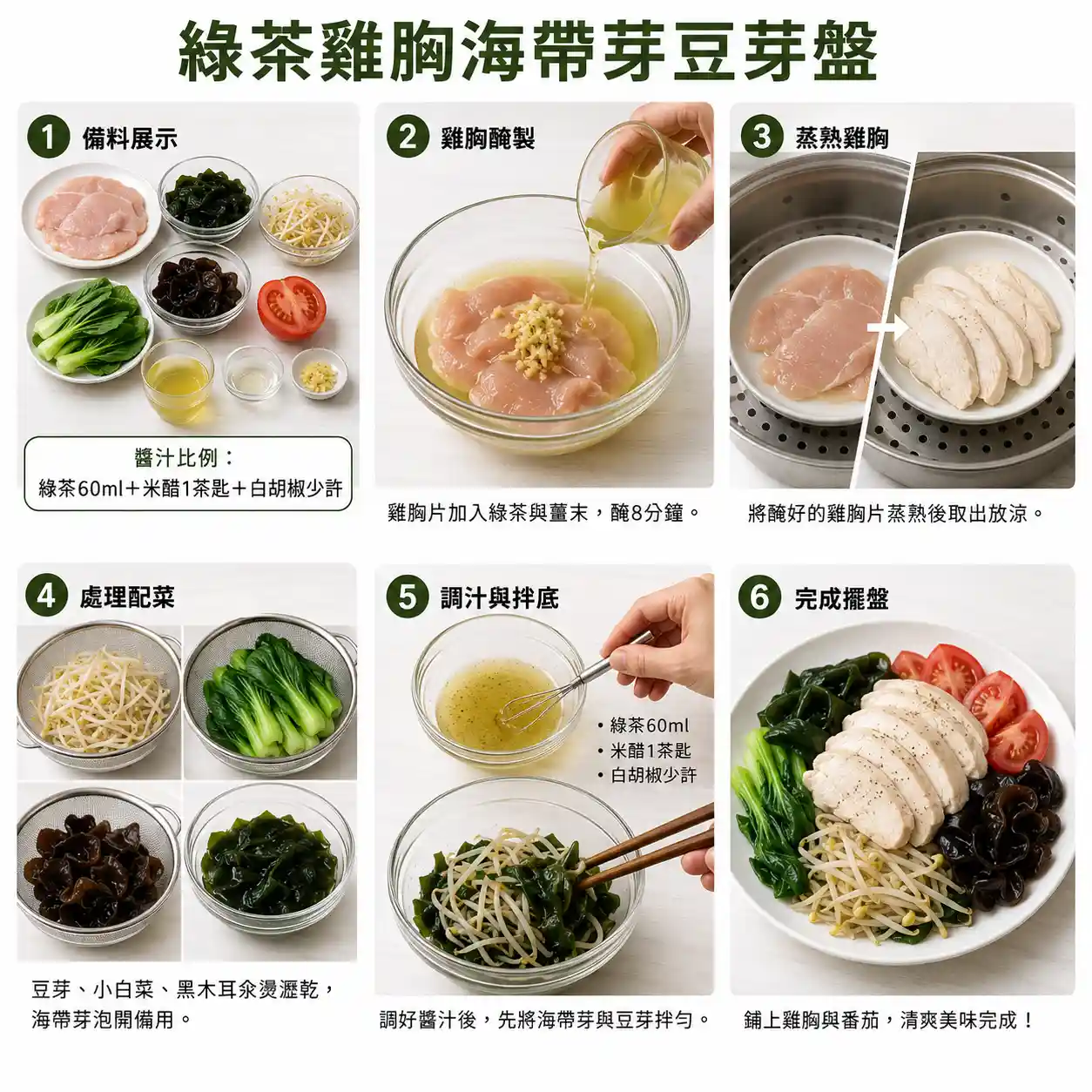 食譜教學圖