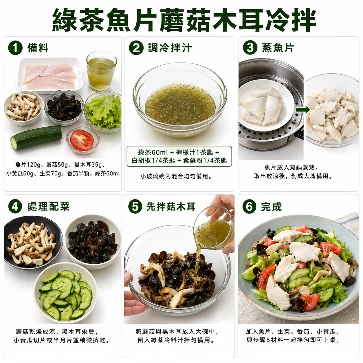 食譜教學圖