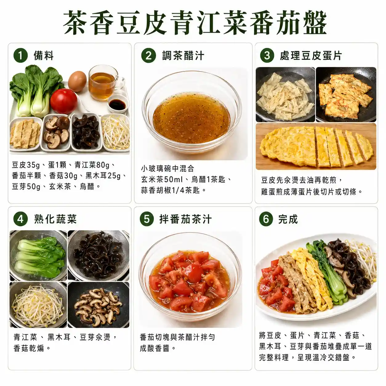 食譜教學圖