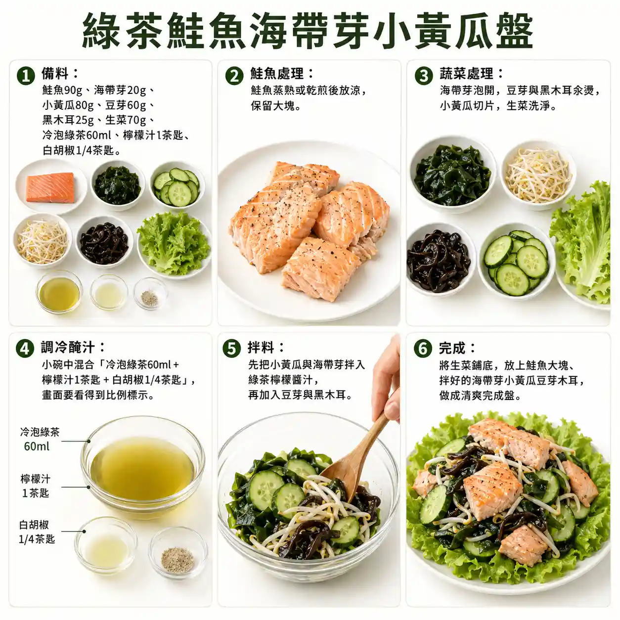 食譜教學圖