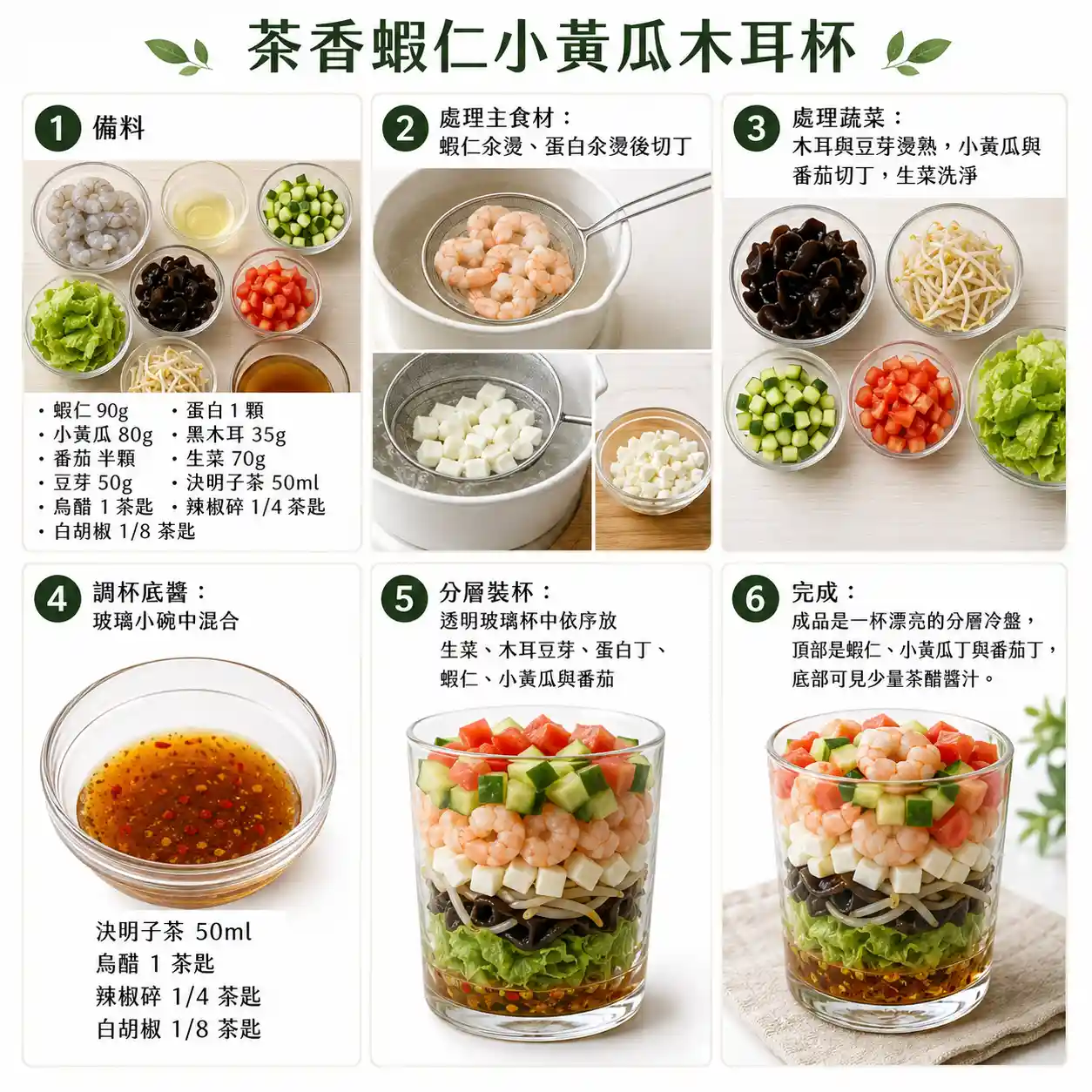 食譜教學圖