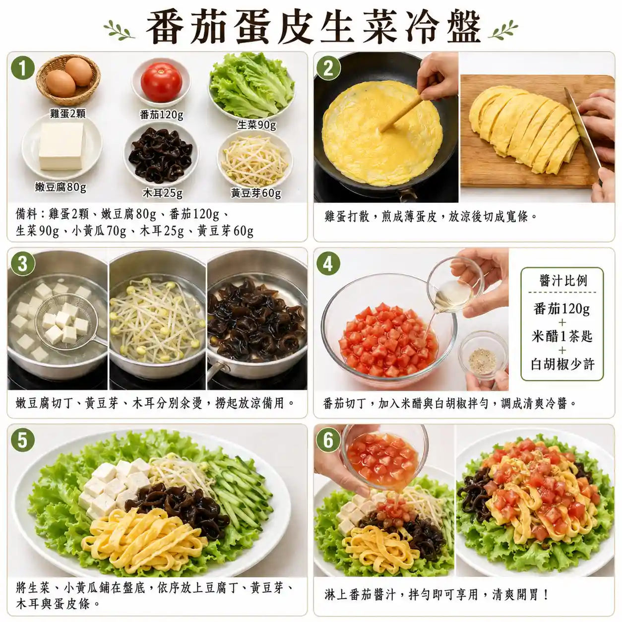 食譜教學圖