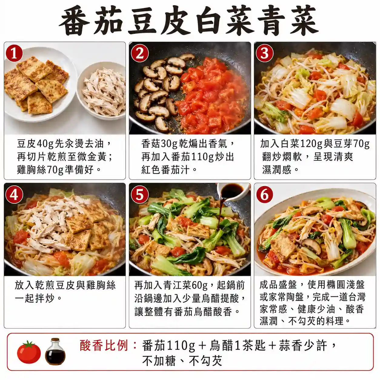 食譜教學圖
