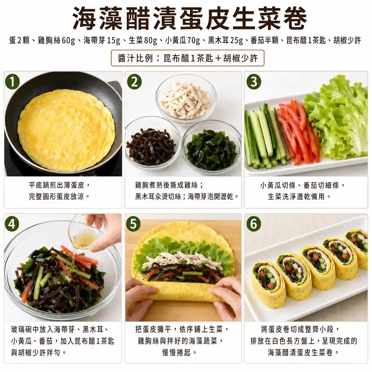 食譜教學圖