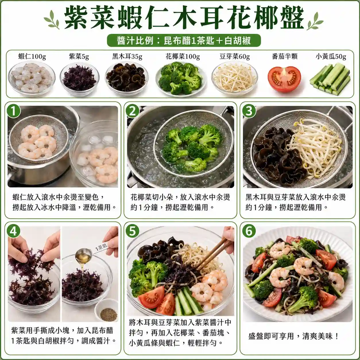 食譜教學圖