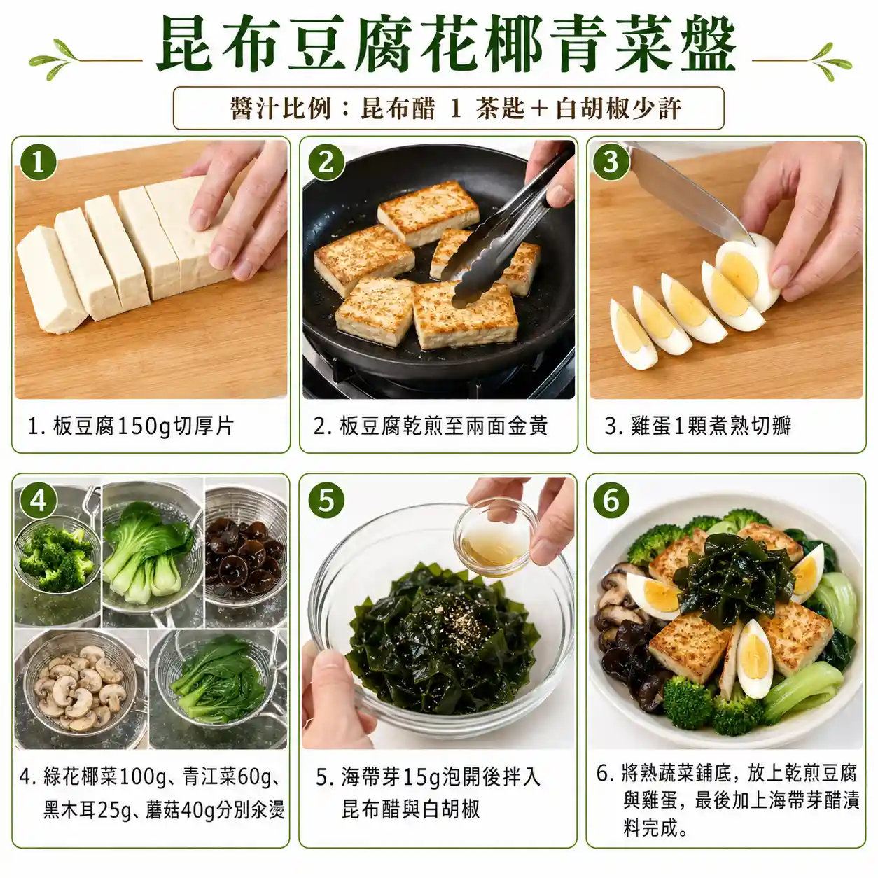 食譜教學圖