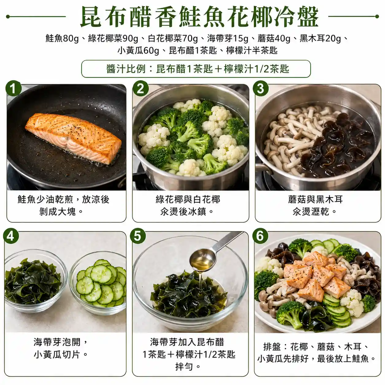 食譜教學圖