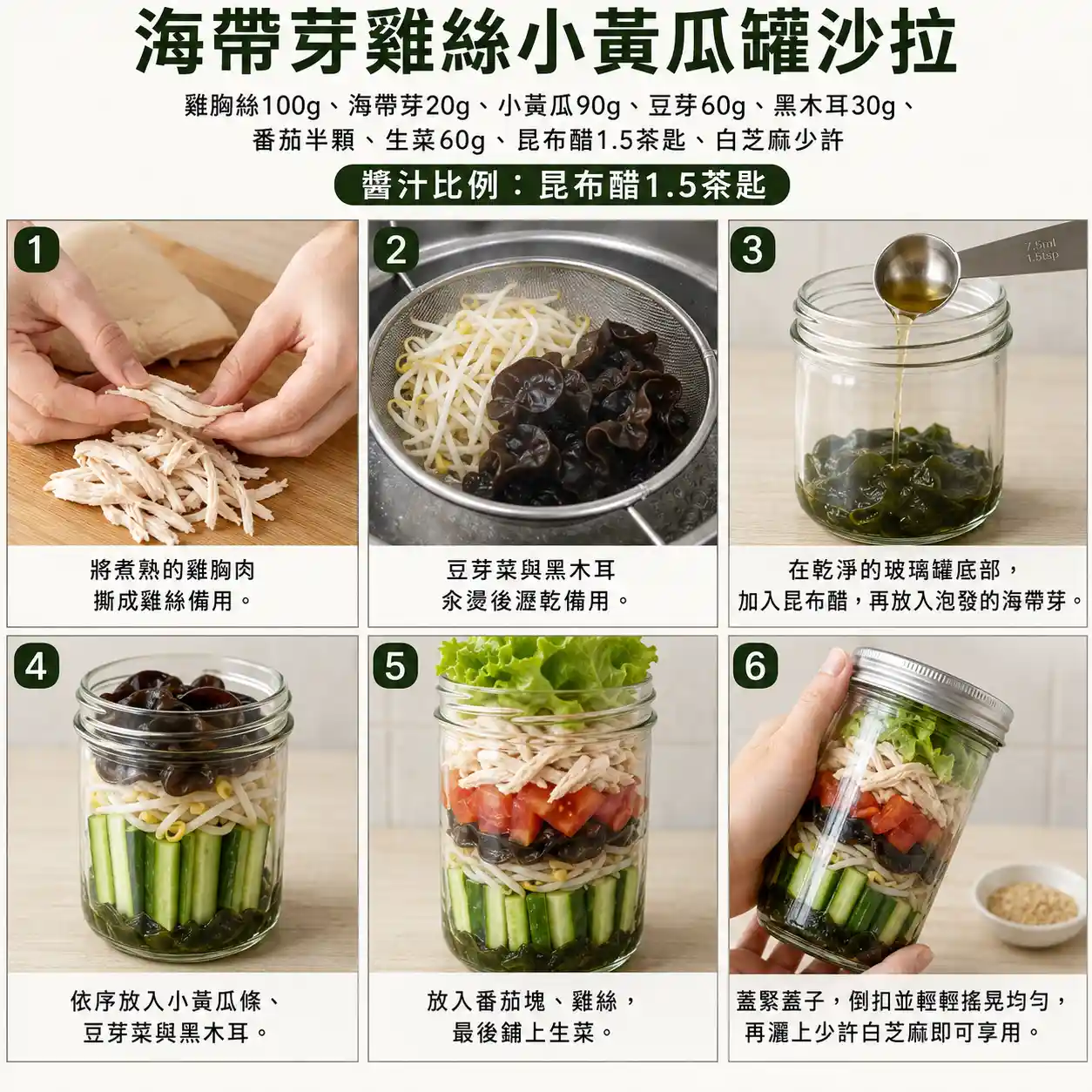 食譜教學圖