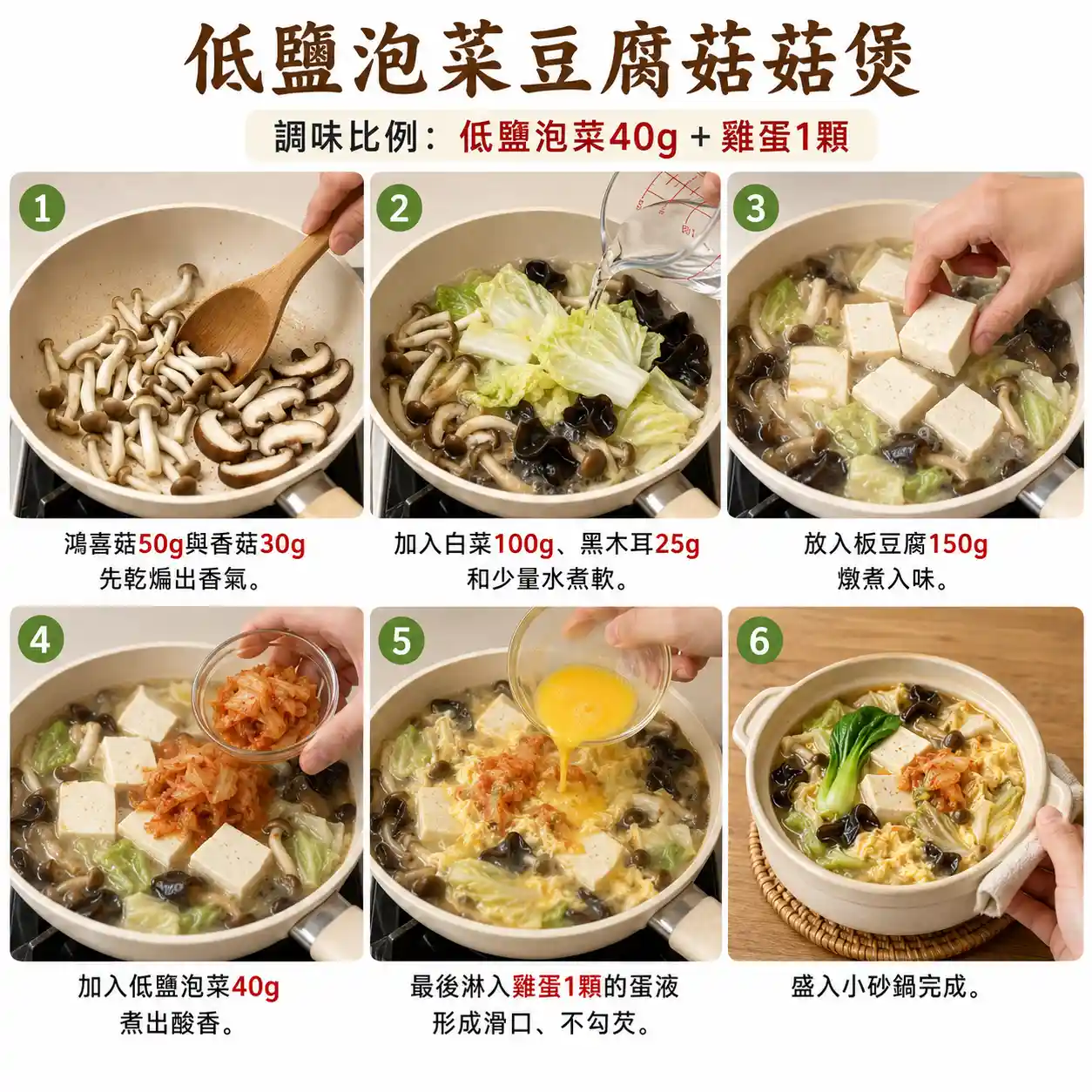食譜教學圖