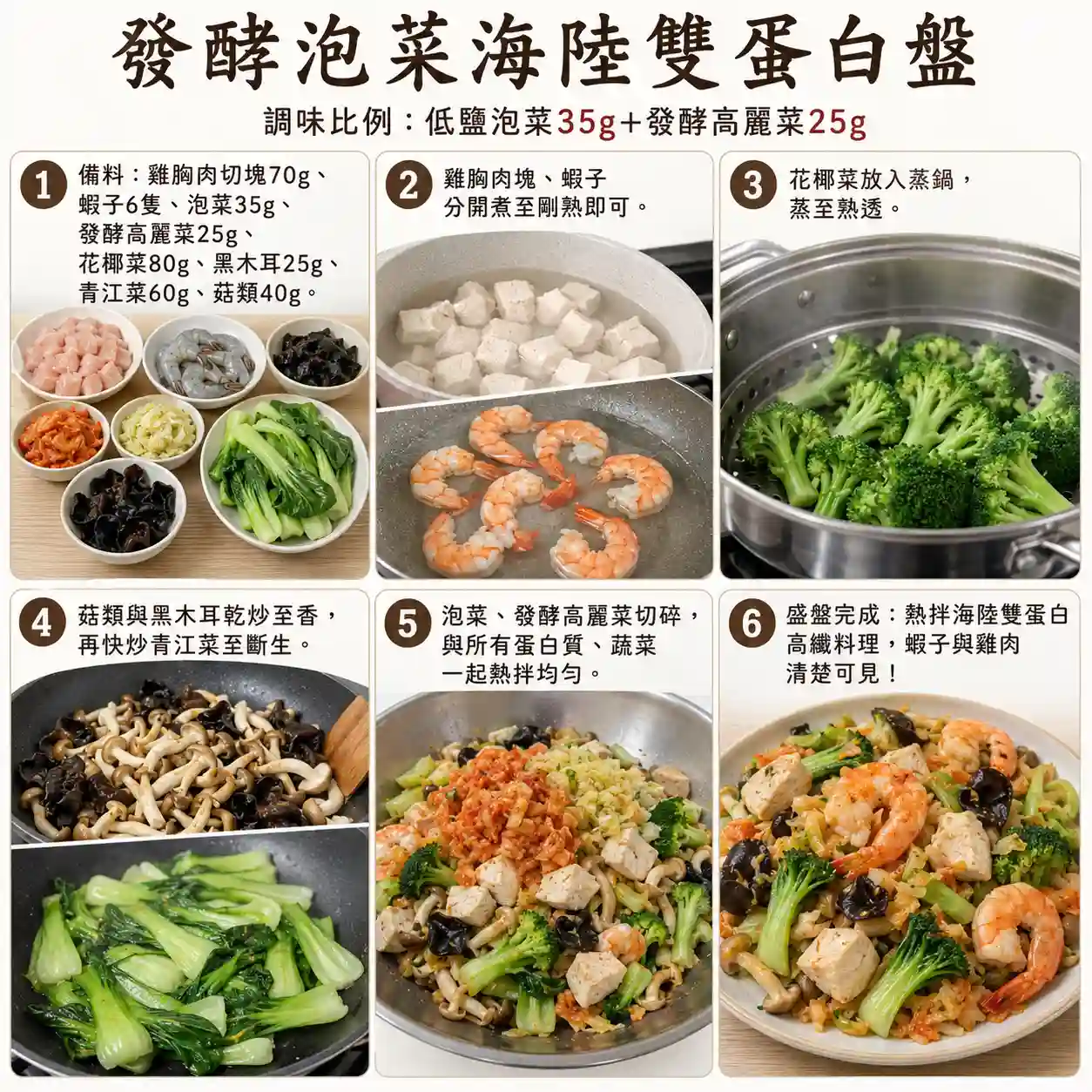 食譜教學圖