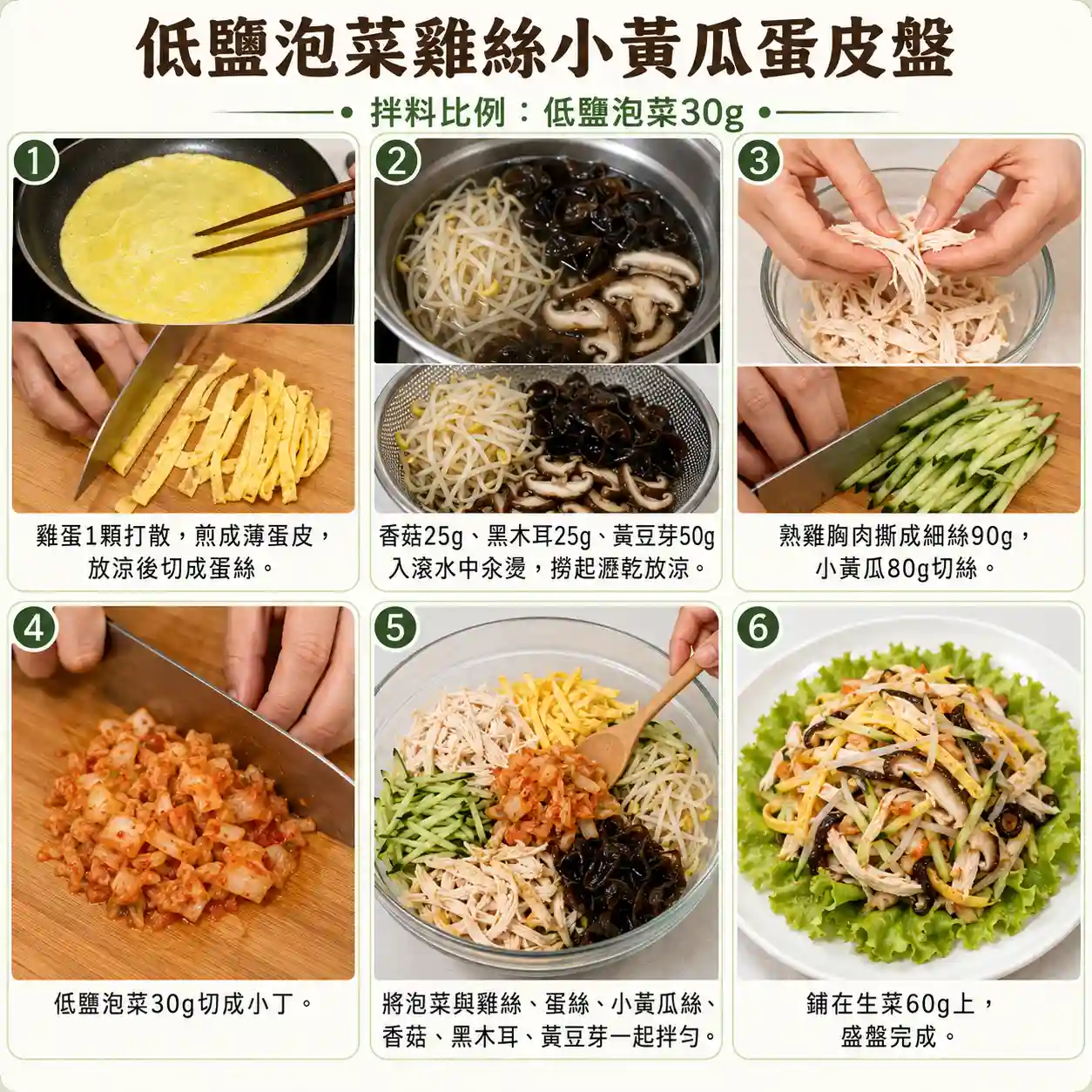 食譜教學圖