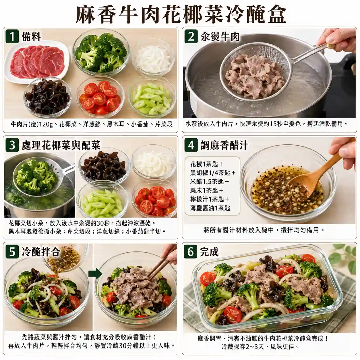 食譜教學圖