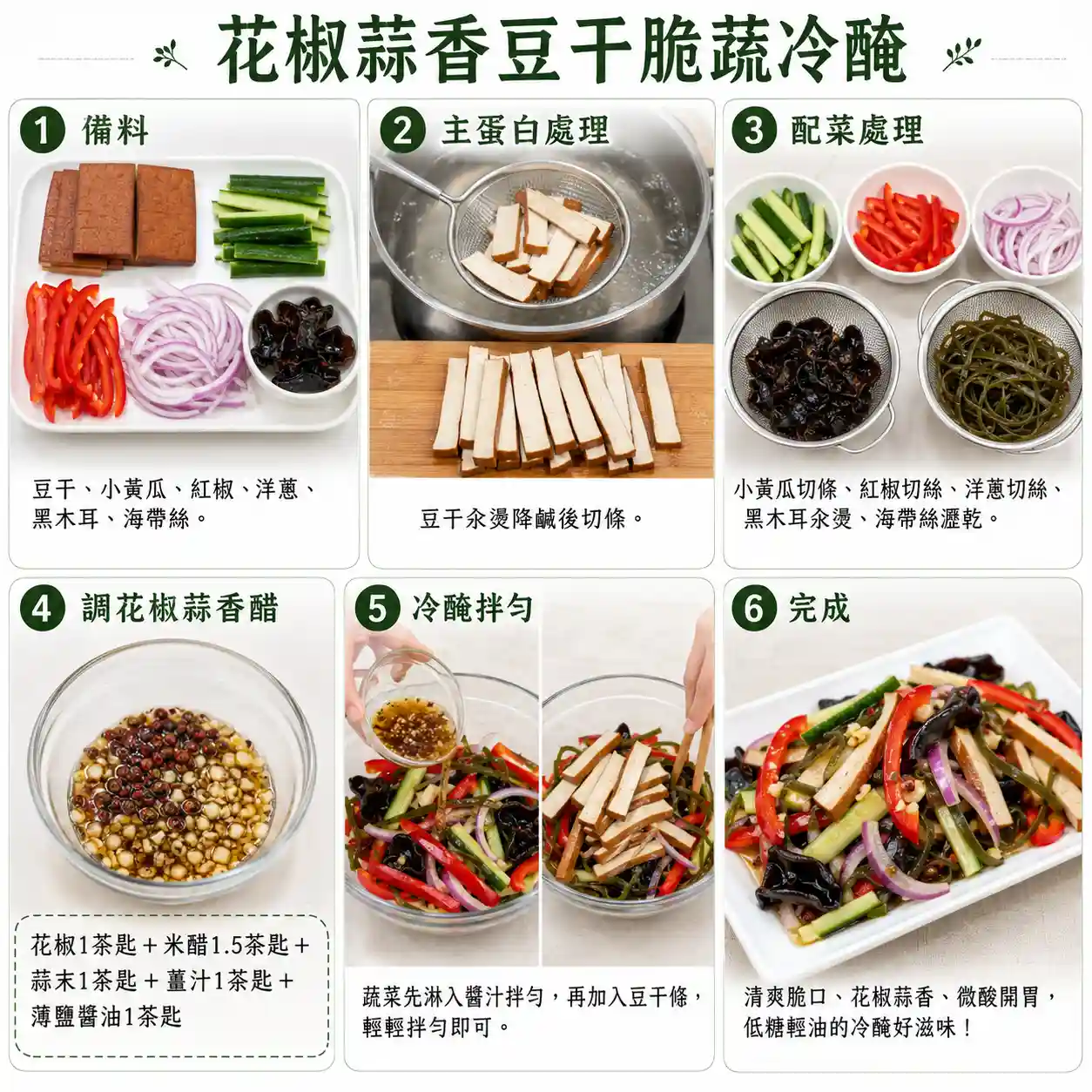 食譜教學圖