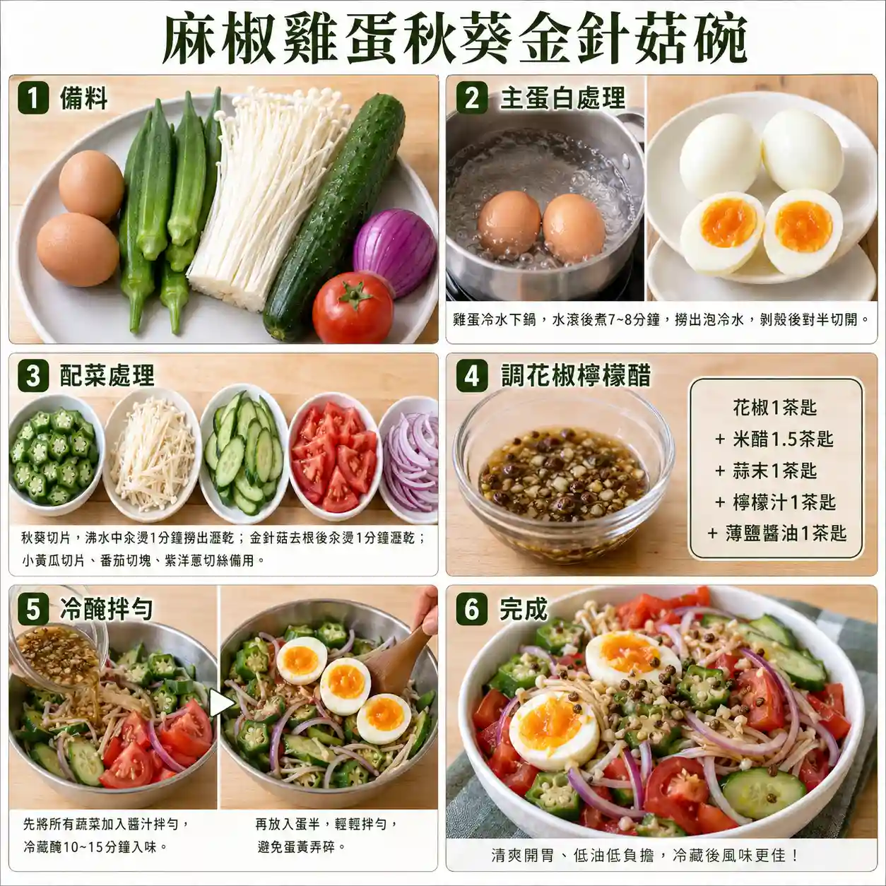 食譜教學圖
