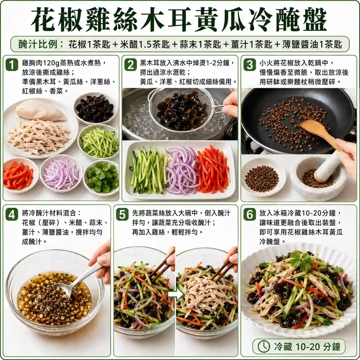 食譜教學圖