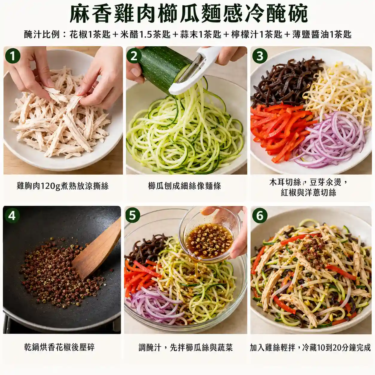 食譜教學圖