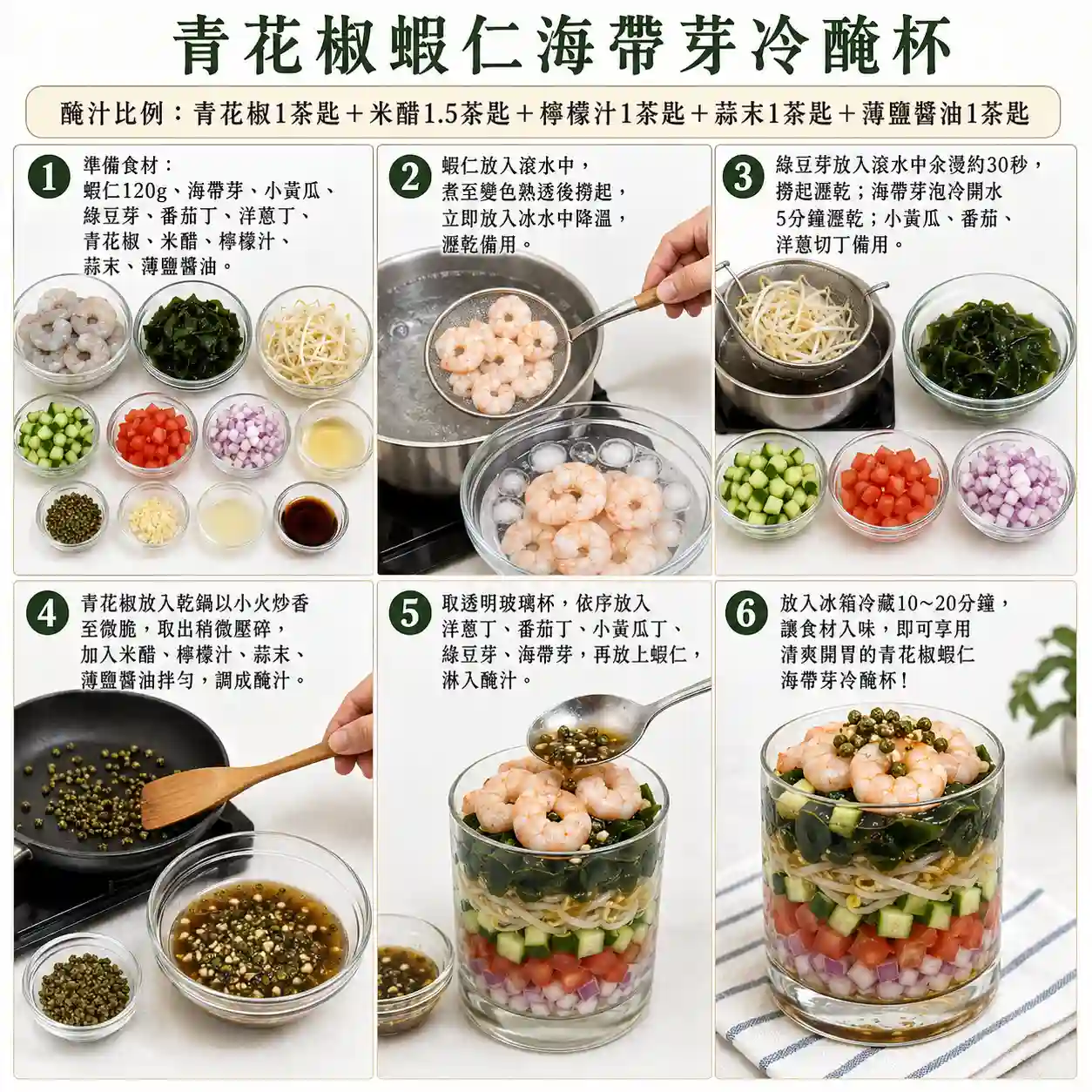 食譜教學圖