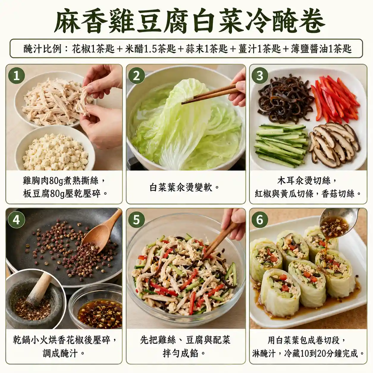 食譜教學圖