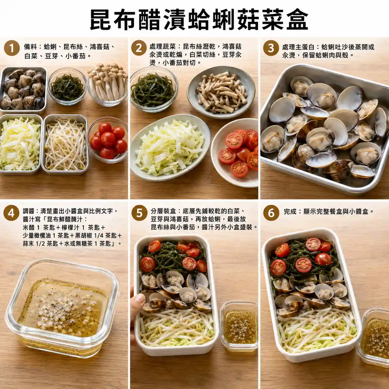 食譜教學圖