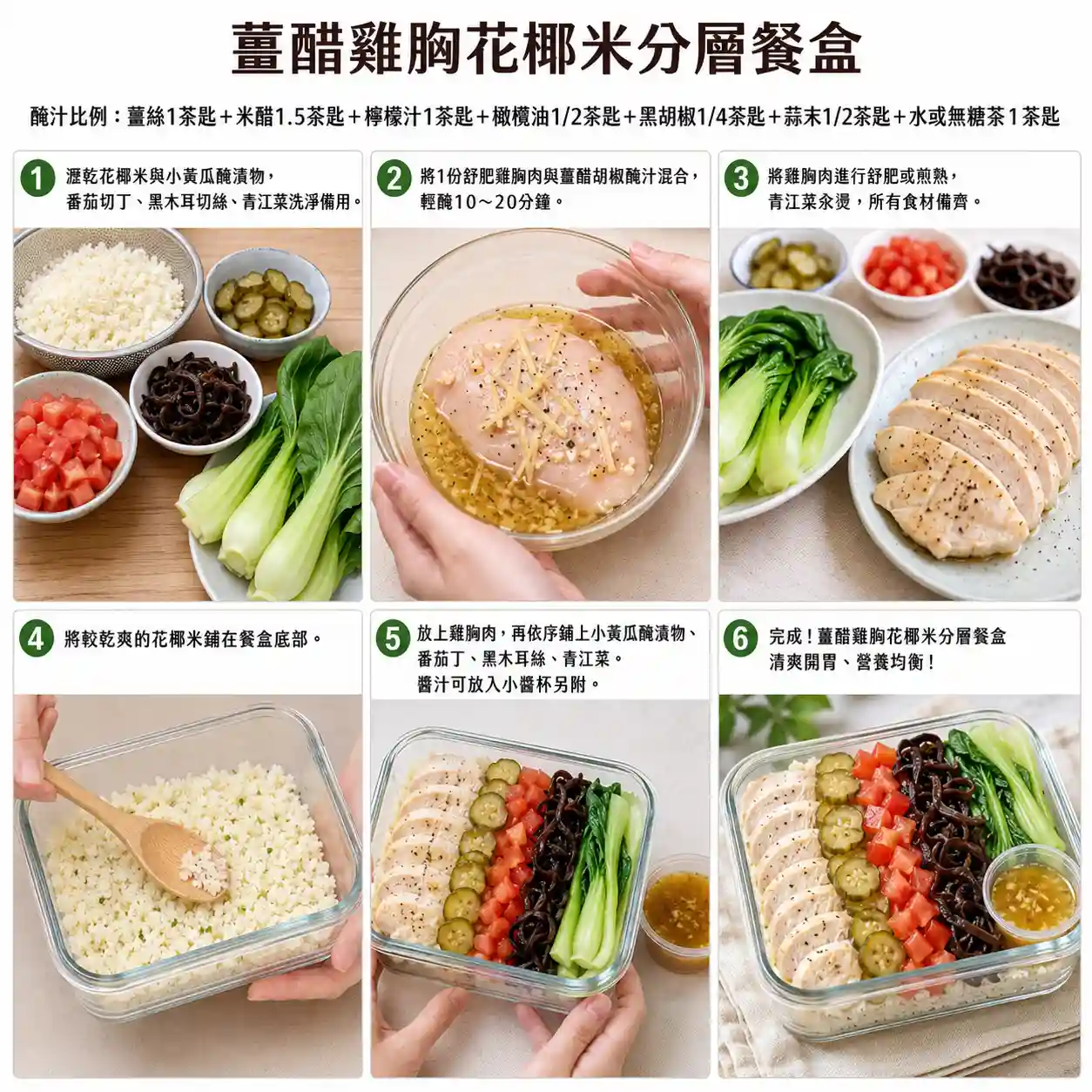食譜教學圖