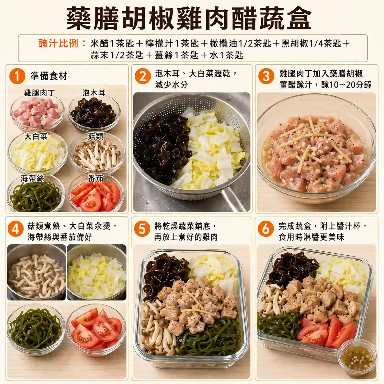 食譜教學圖
