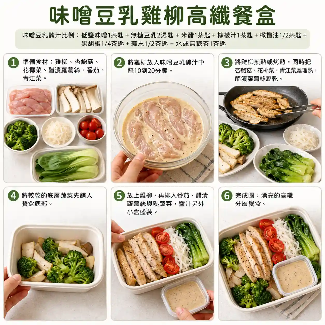 食譜教學圖