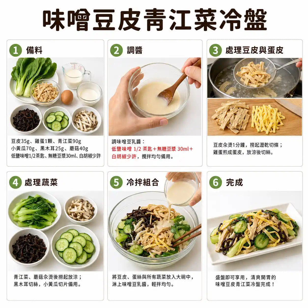 食譜教學圖