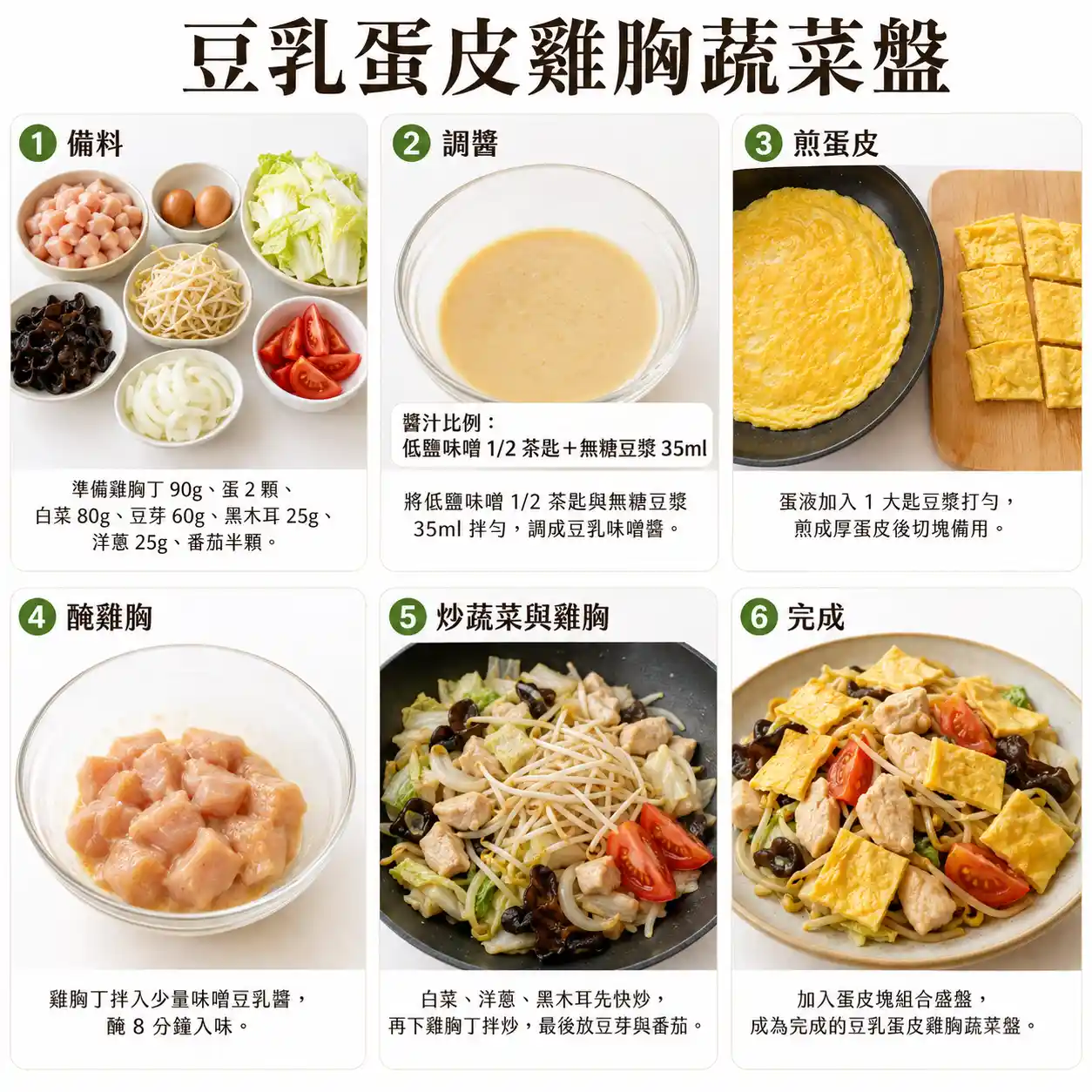 食譜教學圖