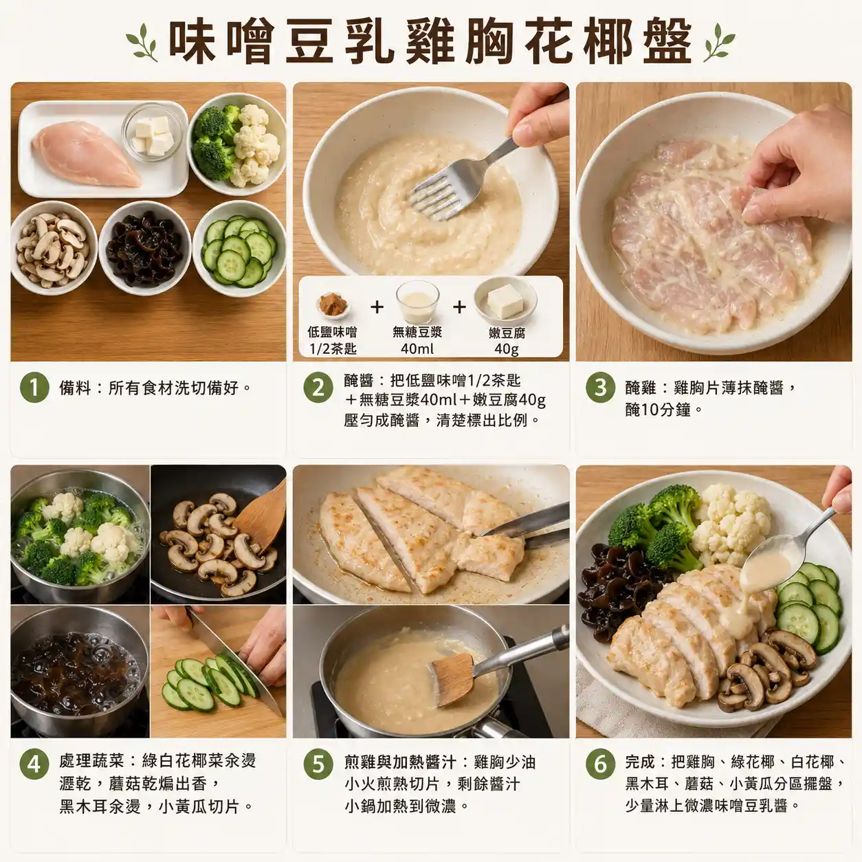 食譜教學圖