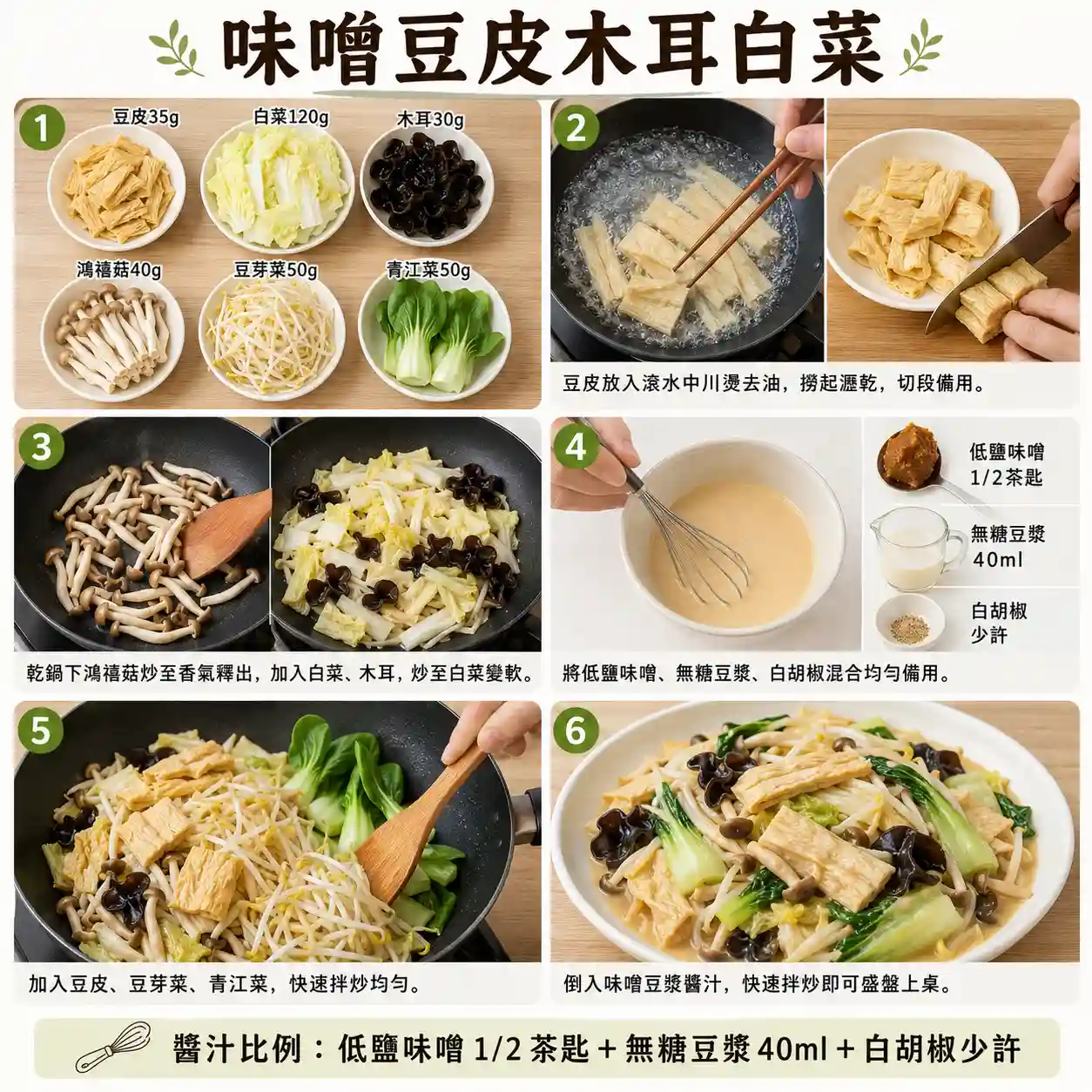食譜教學圖