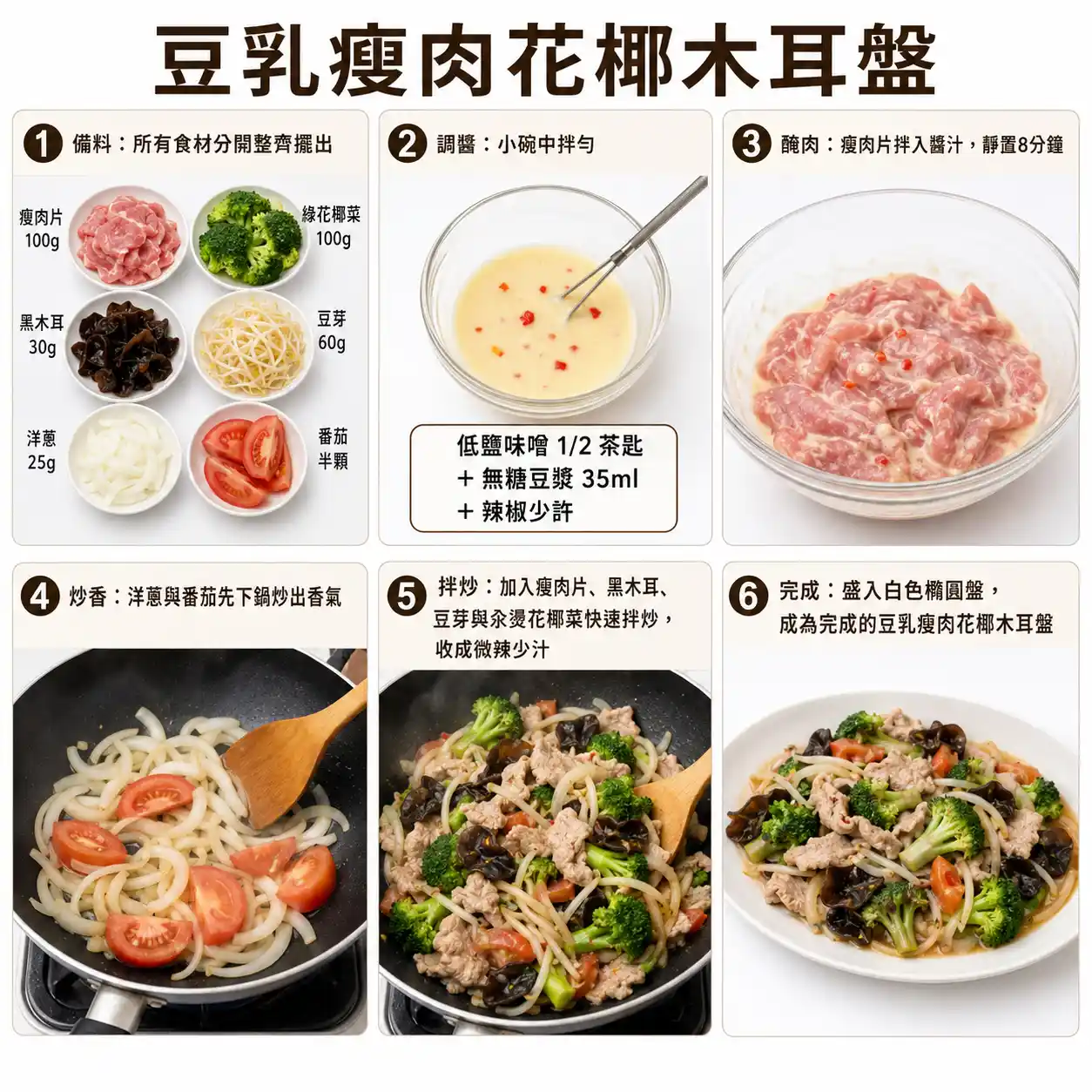食譜教學圖