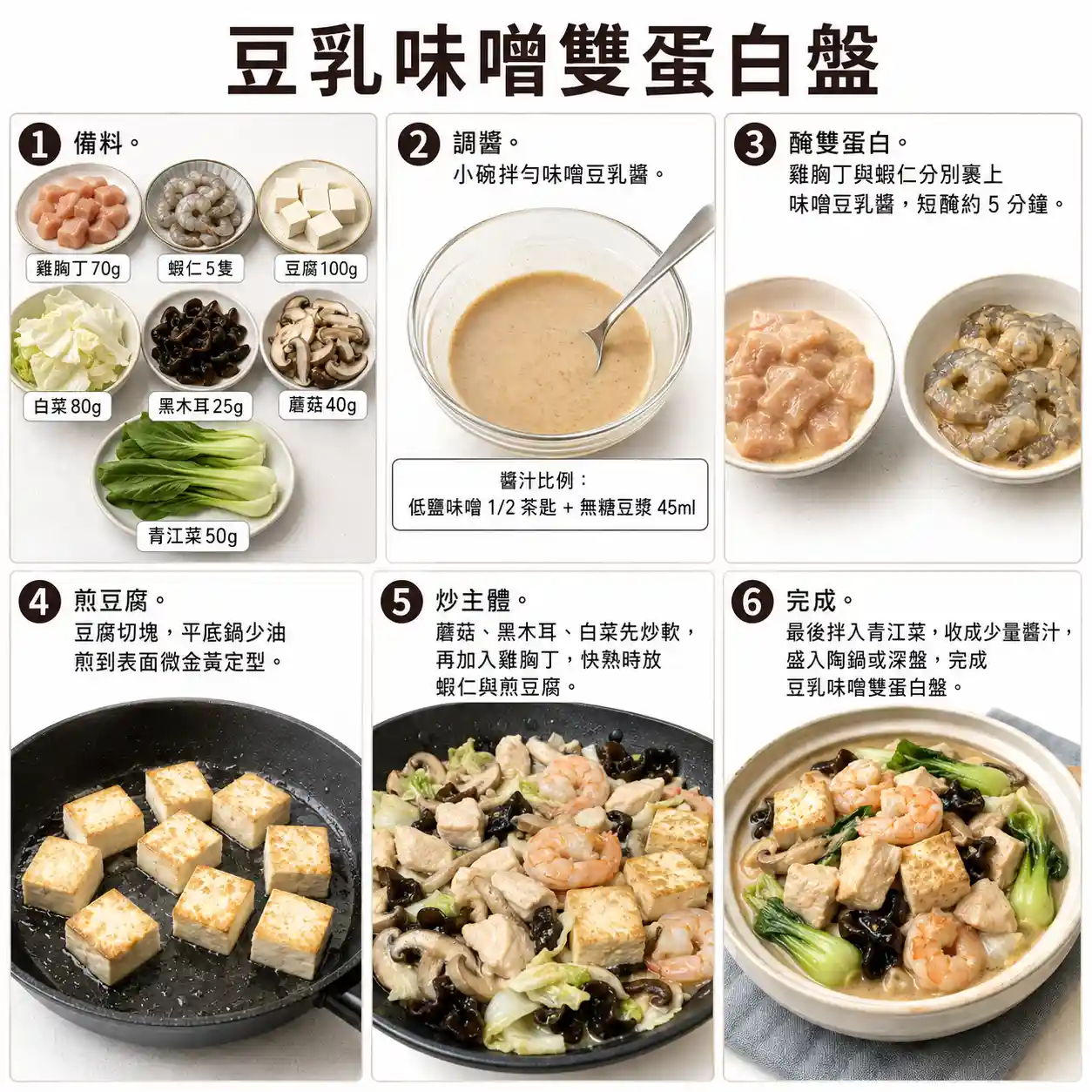食譜教學圖