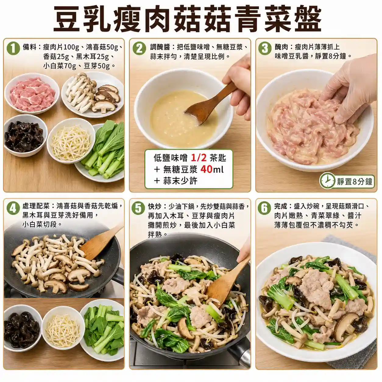 食譜教學圖