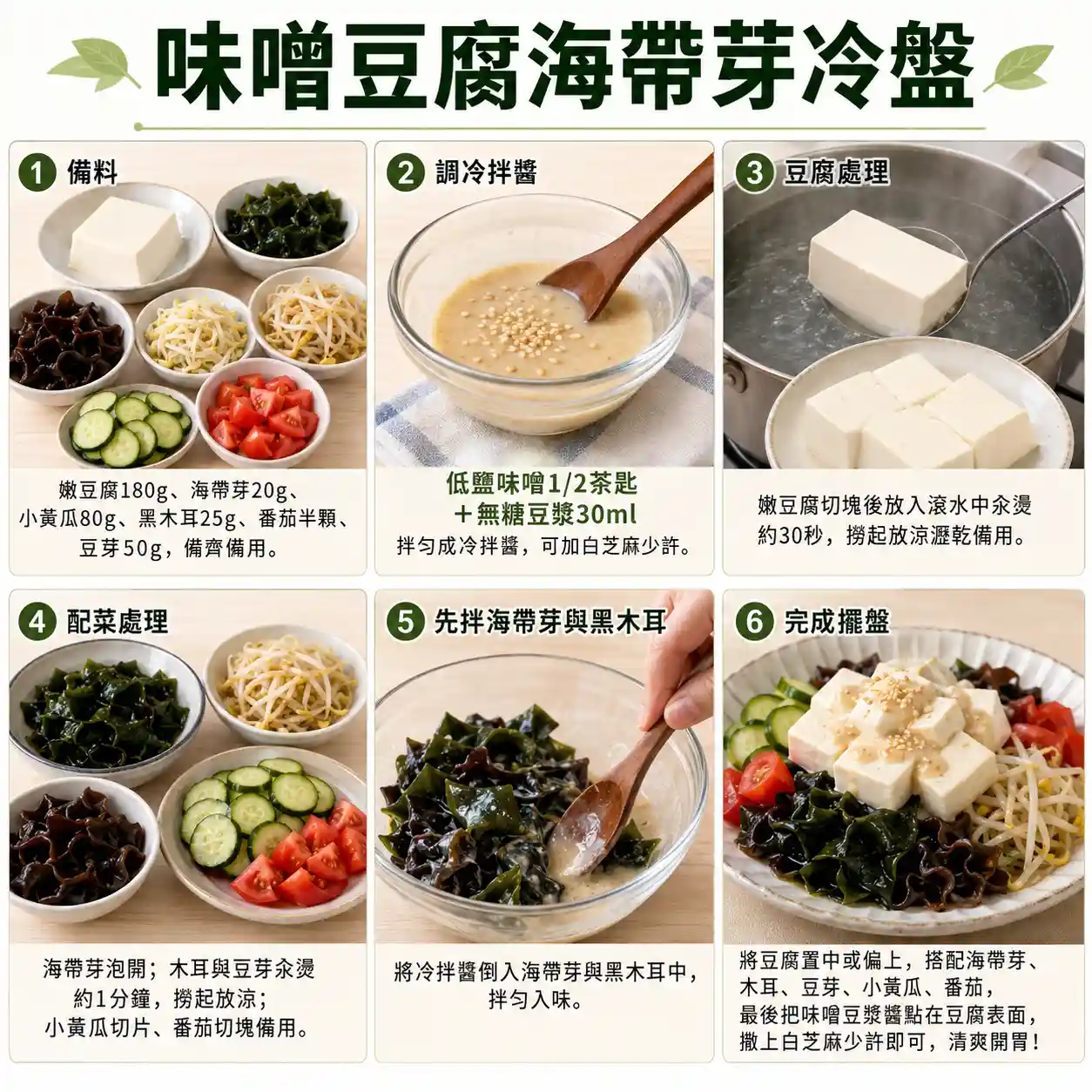 食譜教學圖