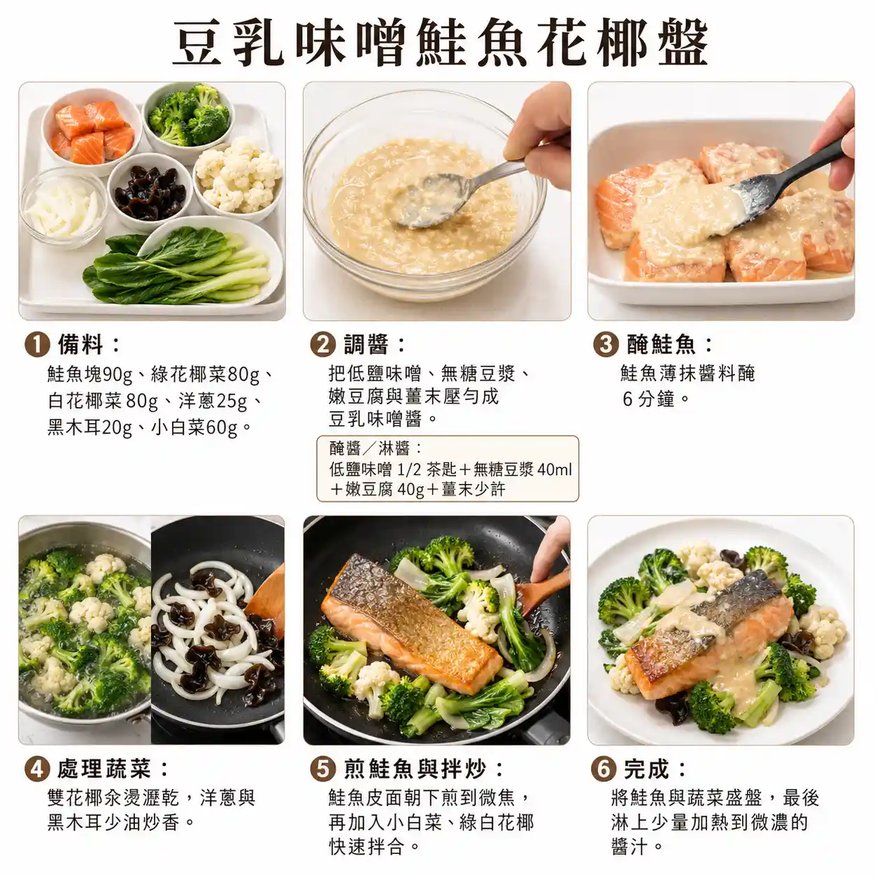 食譜教學圖
