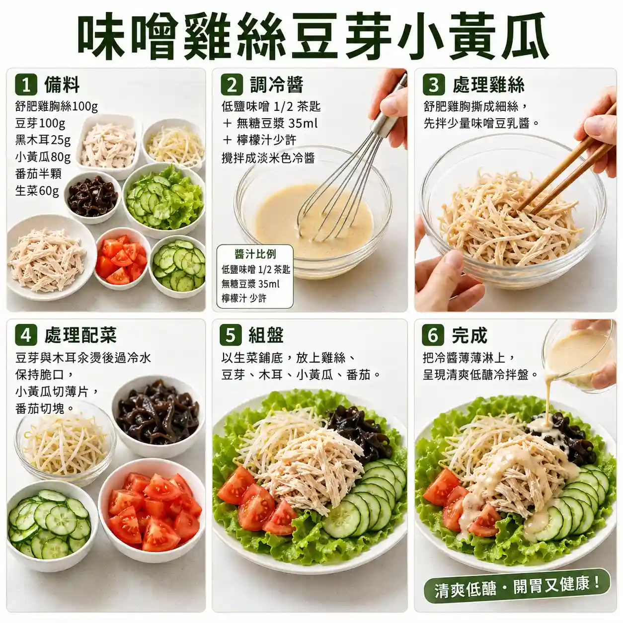 食譜教學圖