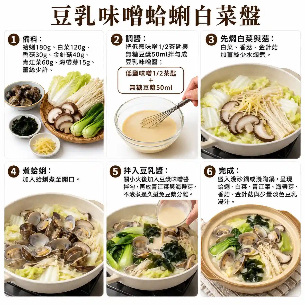 食譜教學圖