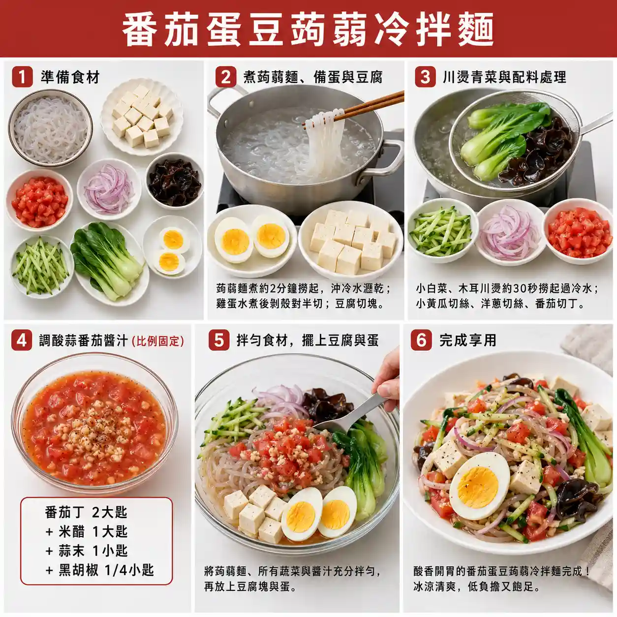 食譜教學圖