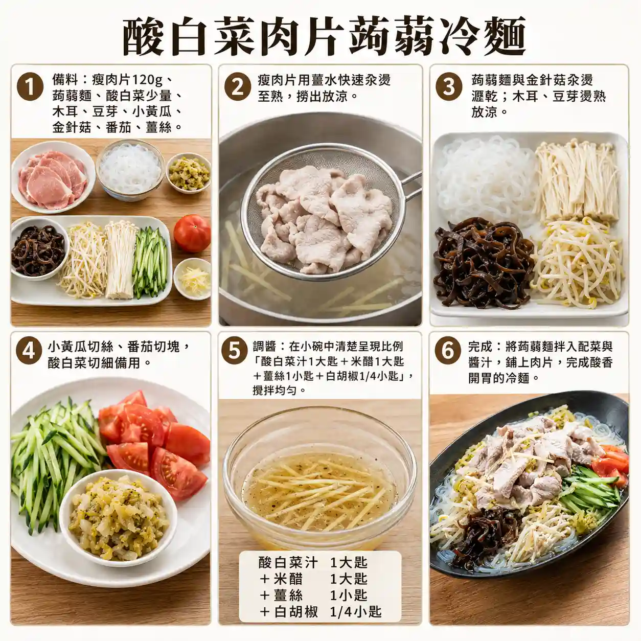 食譜教學圖