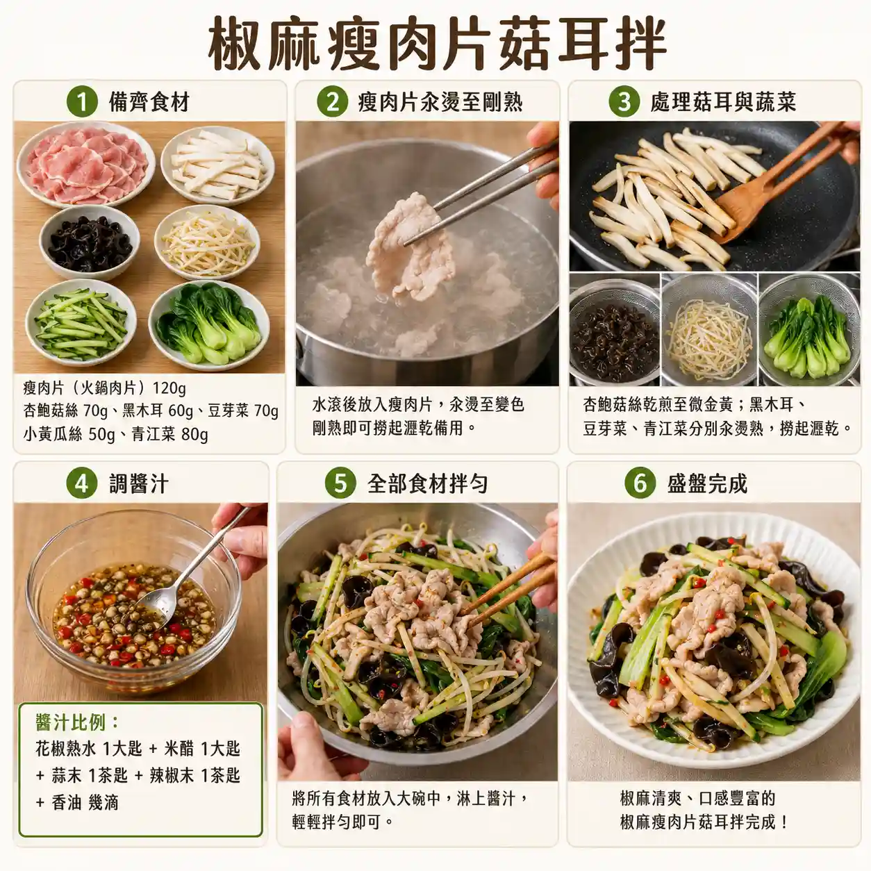 食譜教學圖