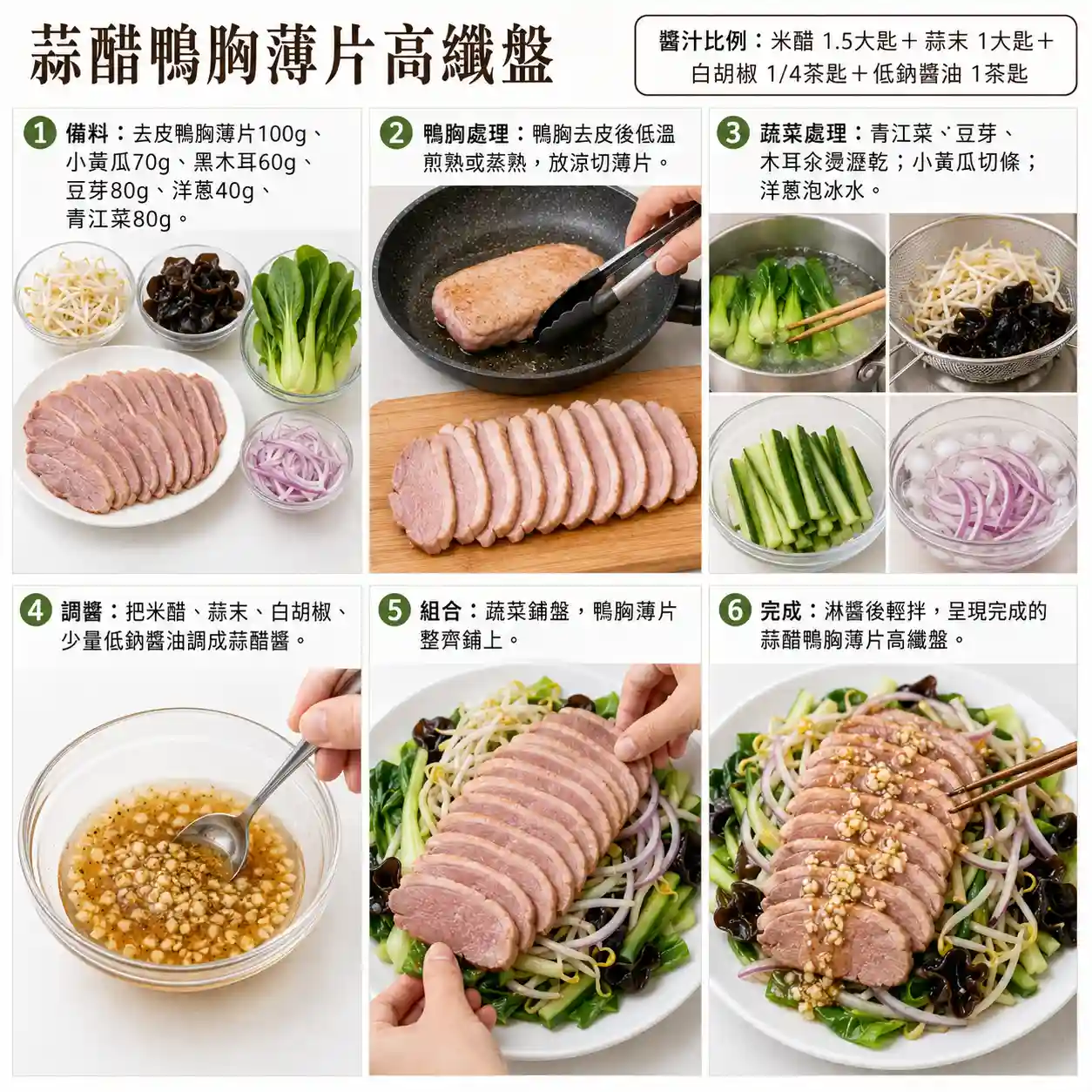 食譜教學圖