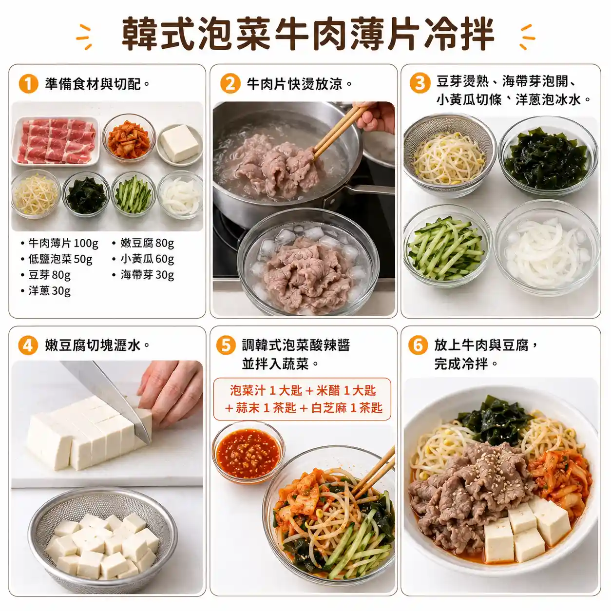 食譜教學圖