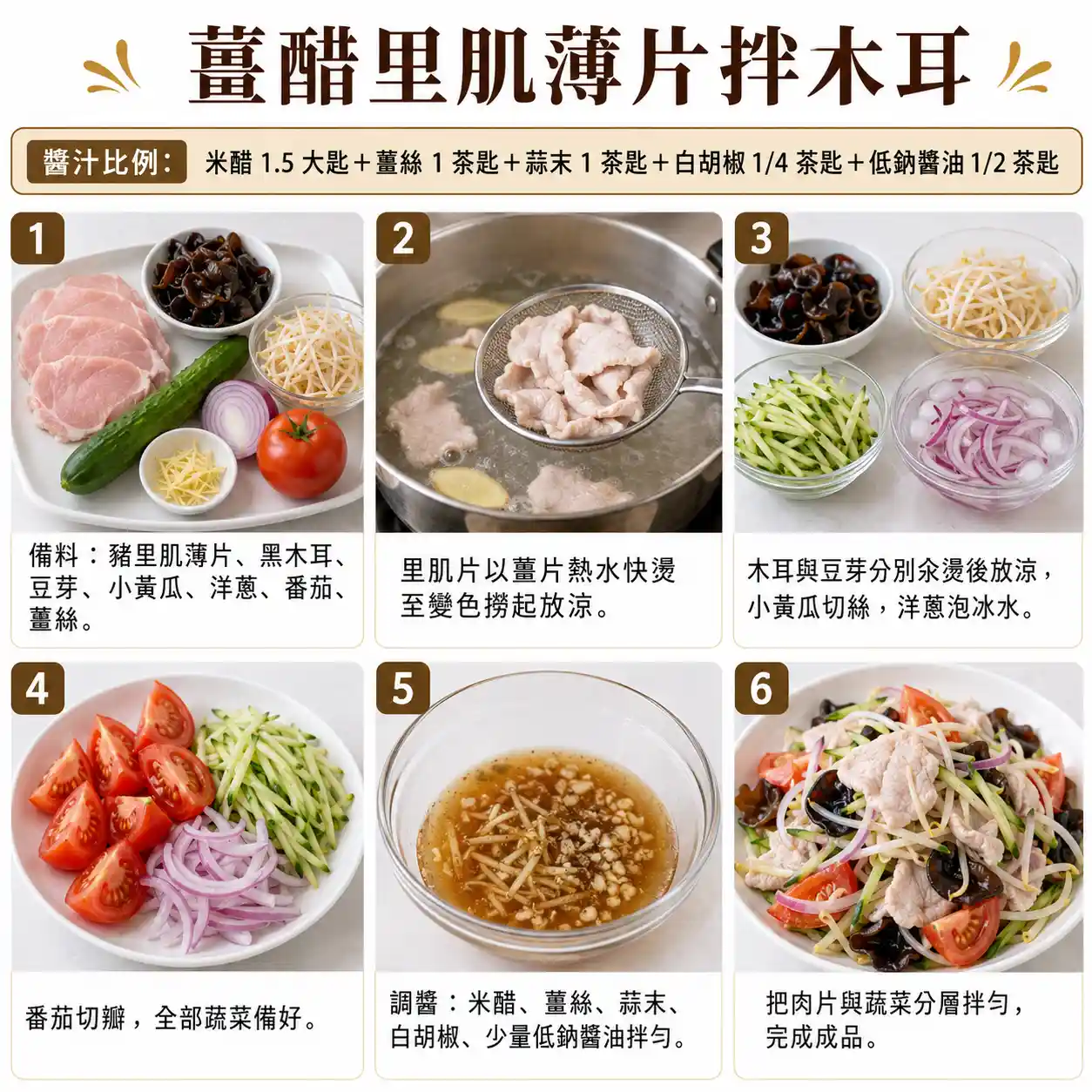 食譜教學圖