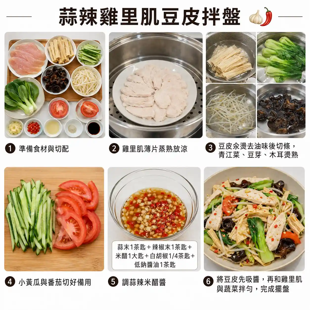 食譜教學圖