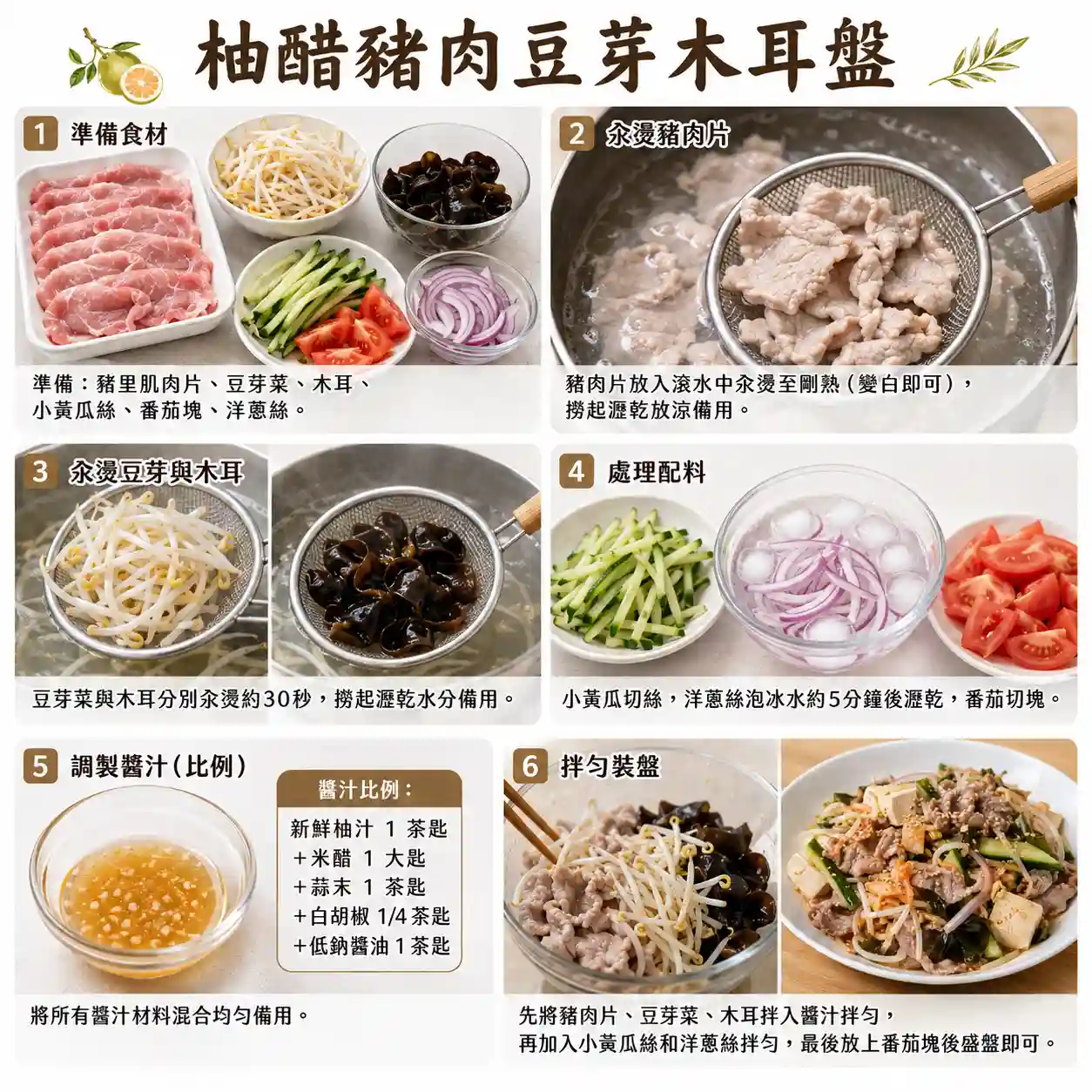 食譜教學圖