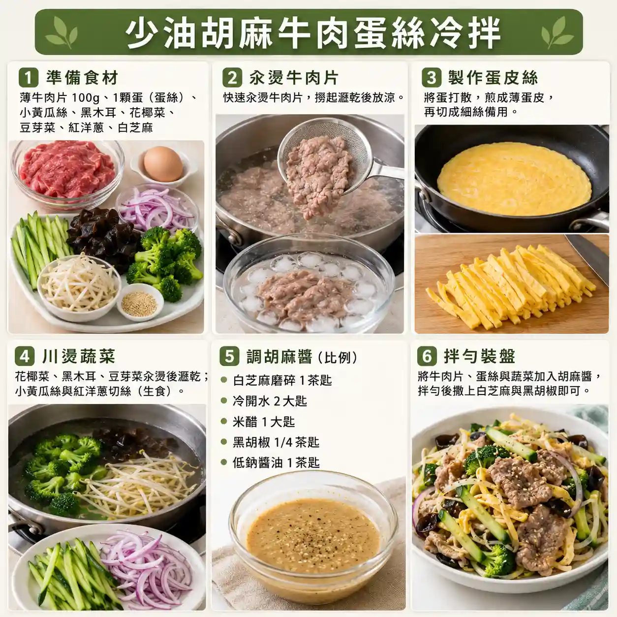 食譜教學圖