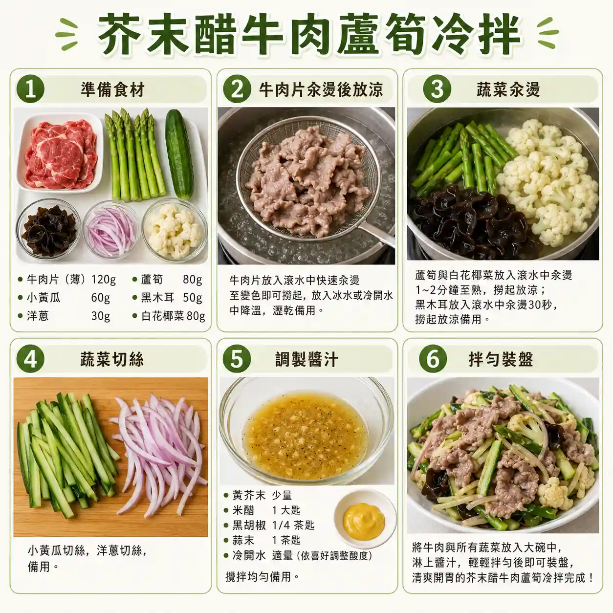 食譜教學圖
