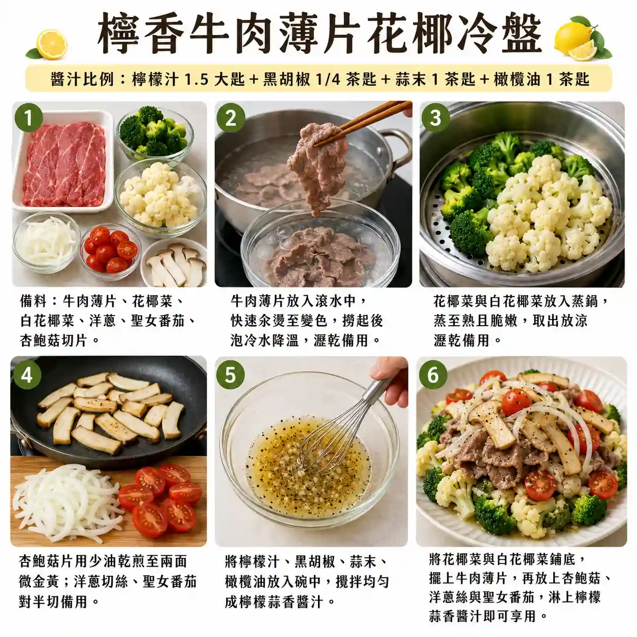 食譜教學圖