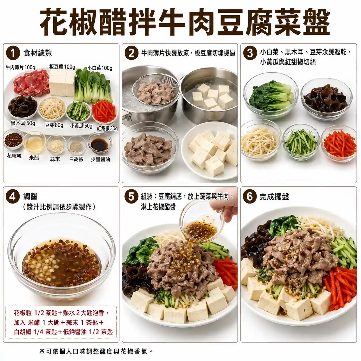 食譜教學圖